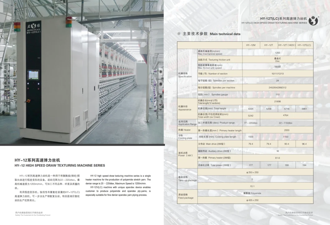 Full-Automatic High-Speed Elastic Yarn Dropping Machine with Hy-5, Hy-6, Hy-7, Hy-9 and Other Series of Texturing Machines