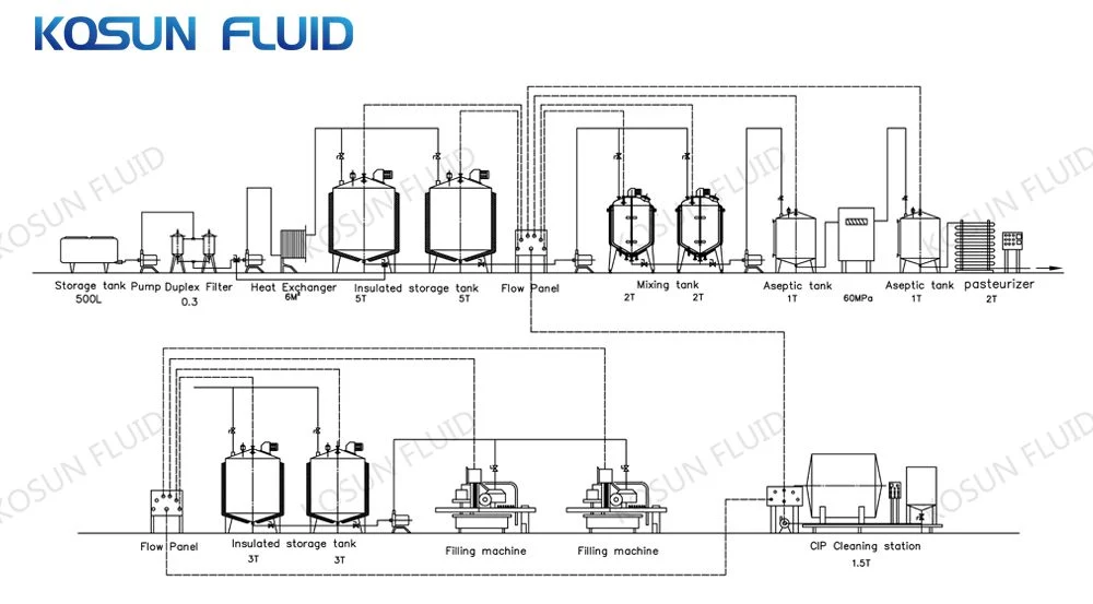 Stainless Steel Agitator Double Jacket Electric Heating Heater Small Vacuum Vertical Ss Mixer Agitation Liquid Blend Mixing Tank